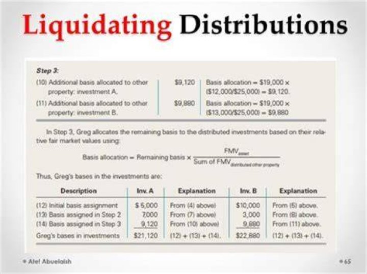 Where are cash liquidation distributions reported?
