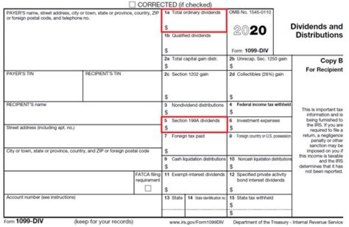 Where do you report 199A dividends?