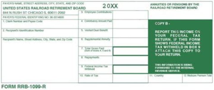 Where is 1099r income reported?