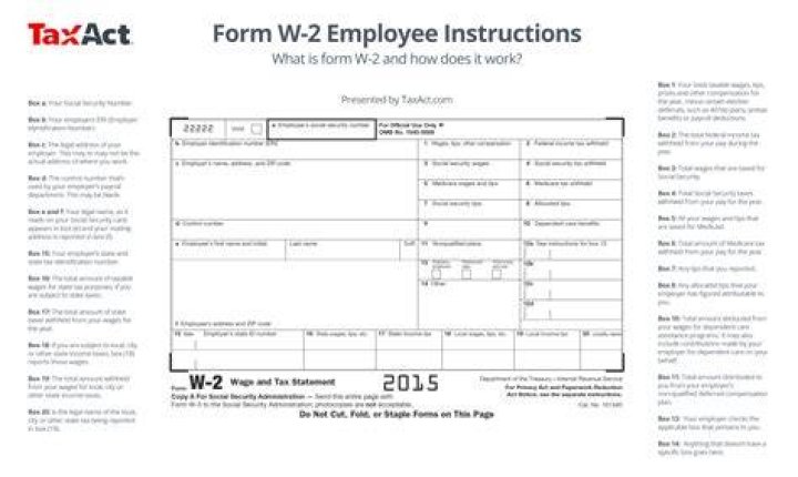 Where is my W-2 on TaxAct?